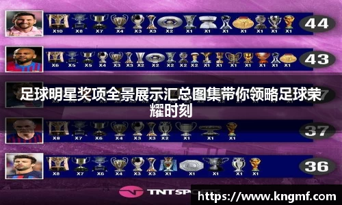 英国365集团